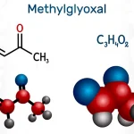 Метилглиоксаль