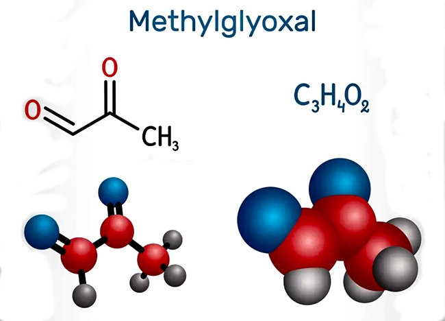 Метилглиоксаль