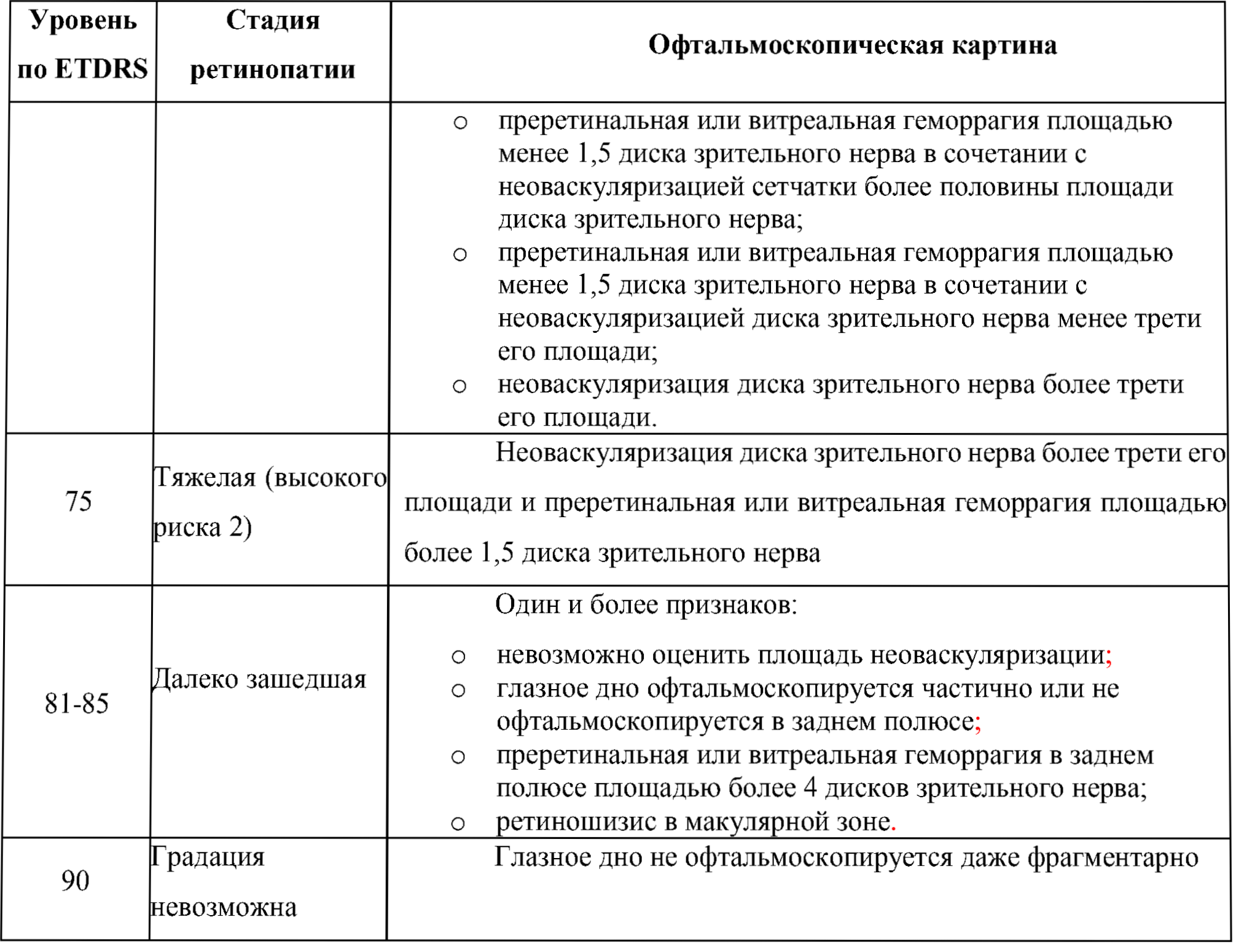 характеристики сахаросниж. препаратов4