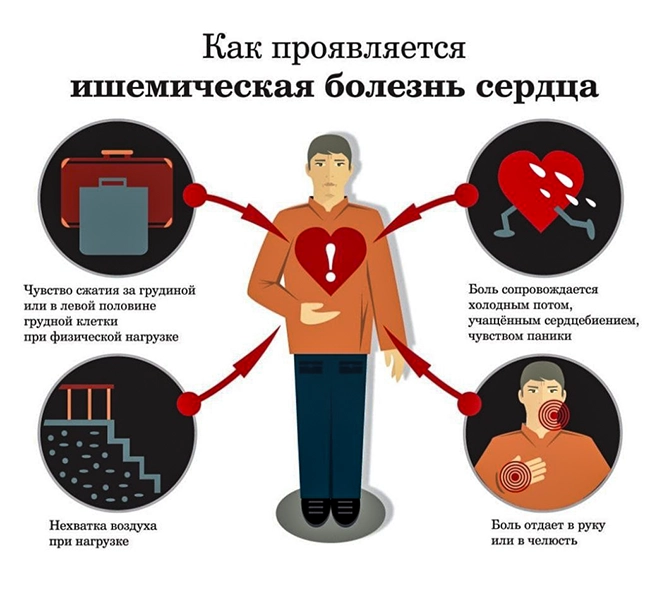 информация для пациентов