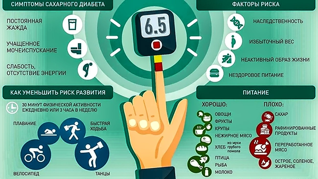 информация для пациентов