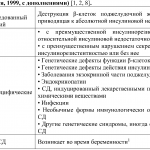 классификация сахарного диабета