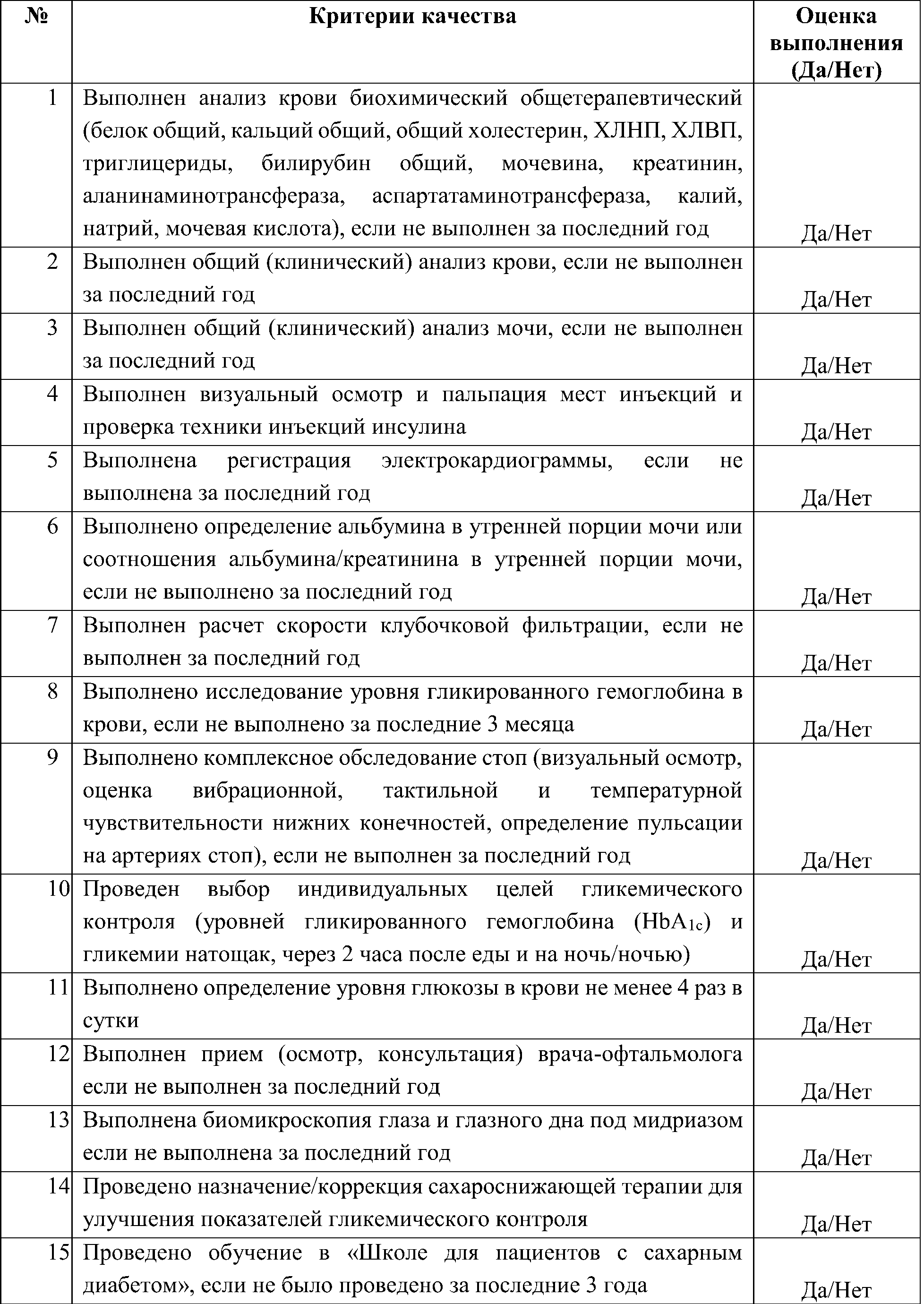 критерии качества спецпомощи сд2типа