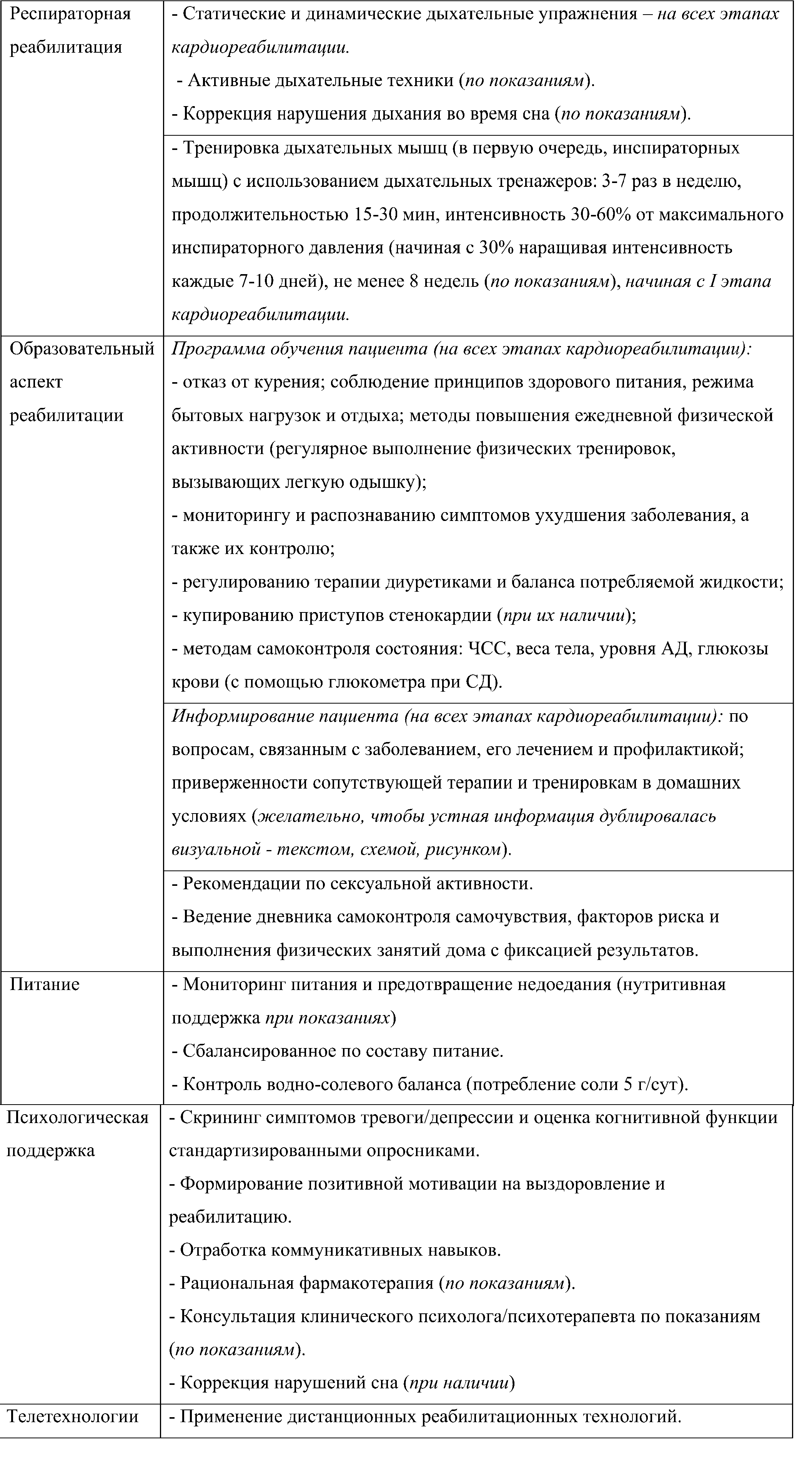 общие реабилитацион.мероприятия2