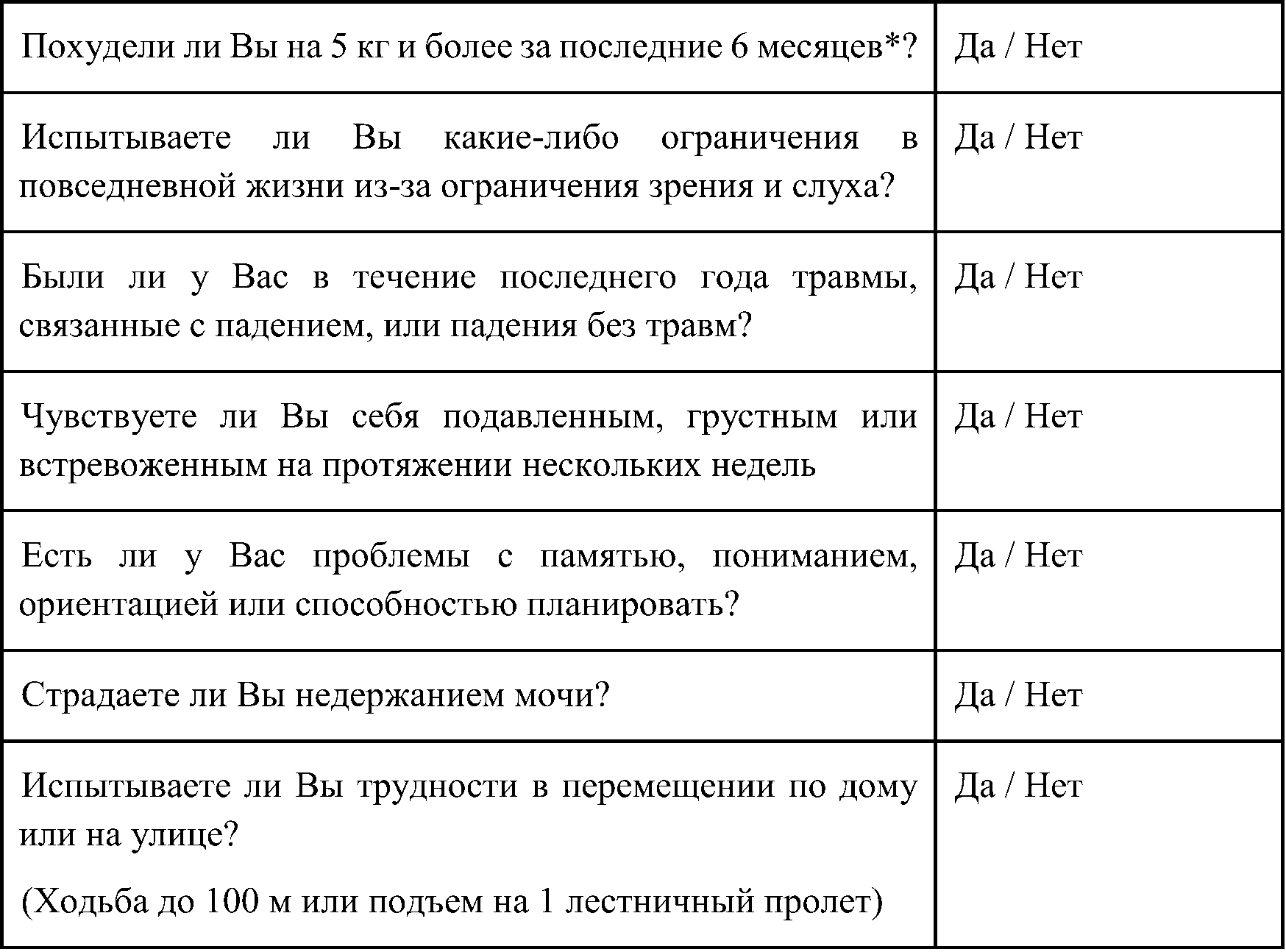 опросник возраст не помеха