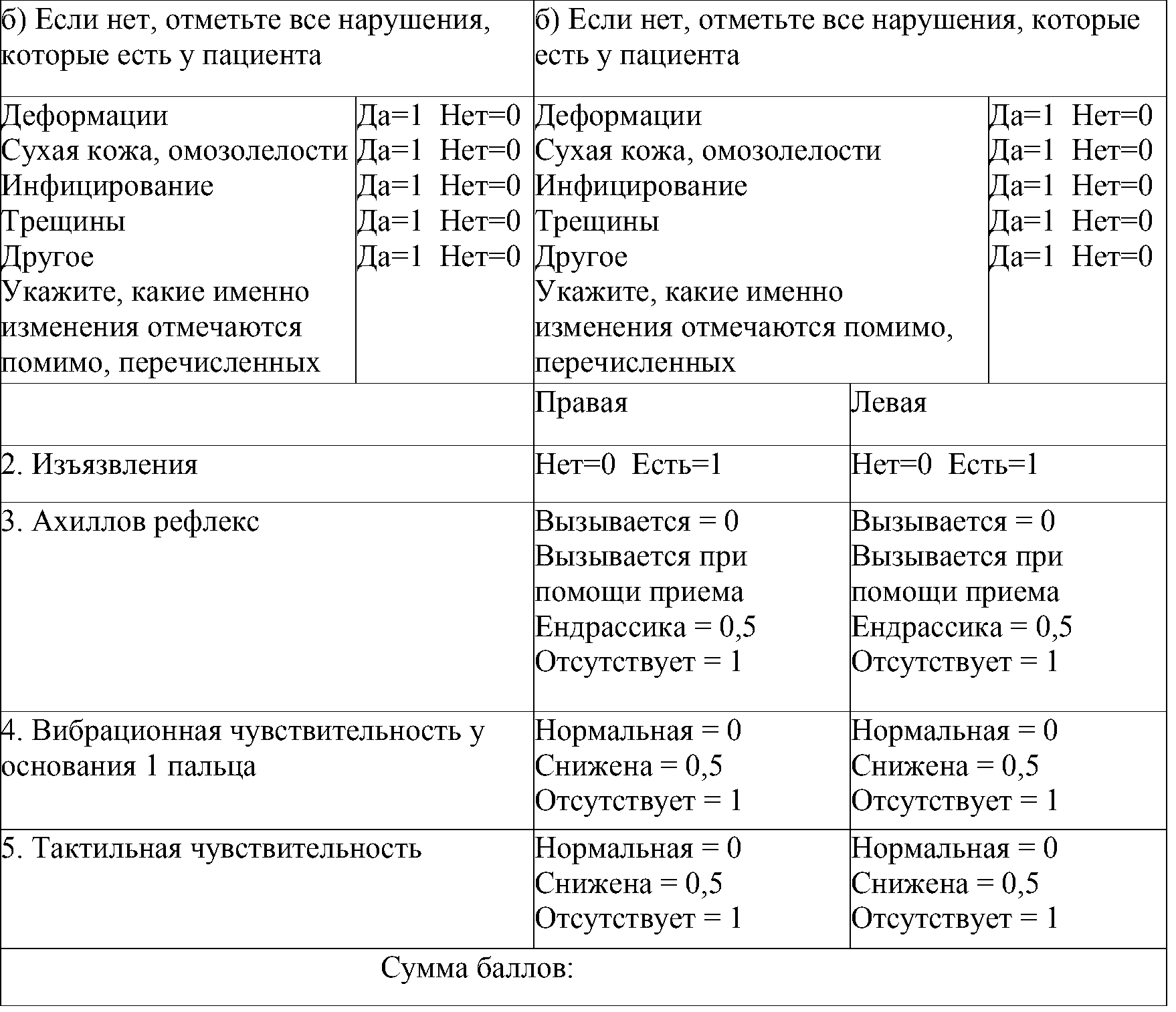 верификация нейропатии2