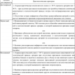 Ишемический инсульт, обусловленный атеросклеротическим поражением крупных артерий