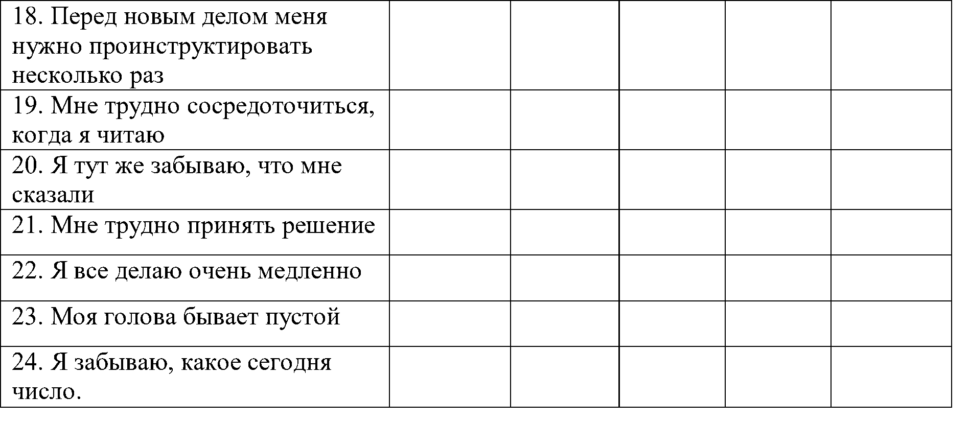 опросник для самодиагностики2