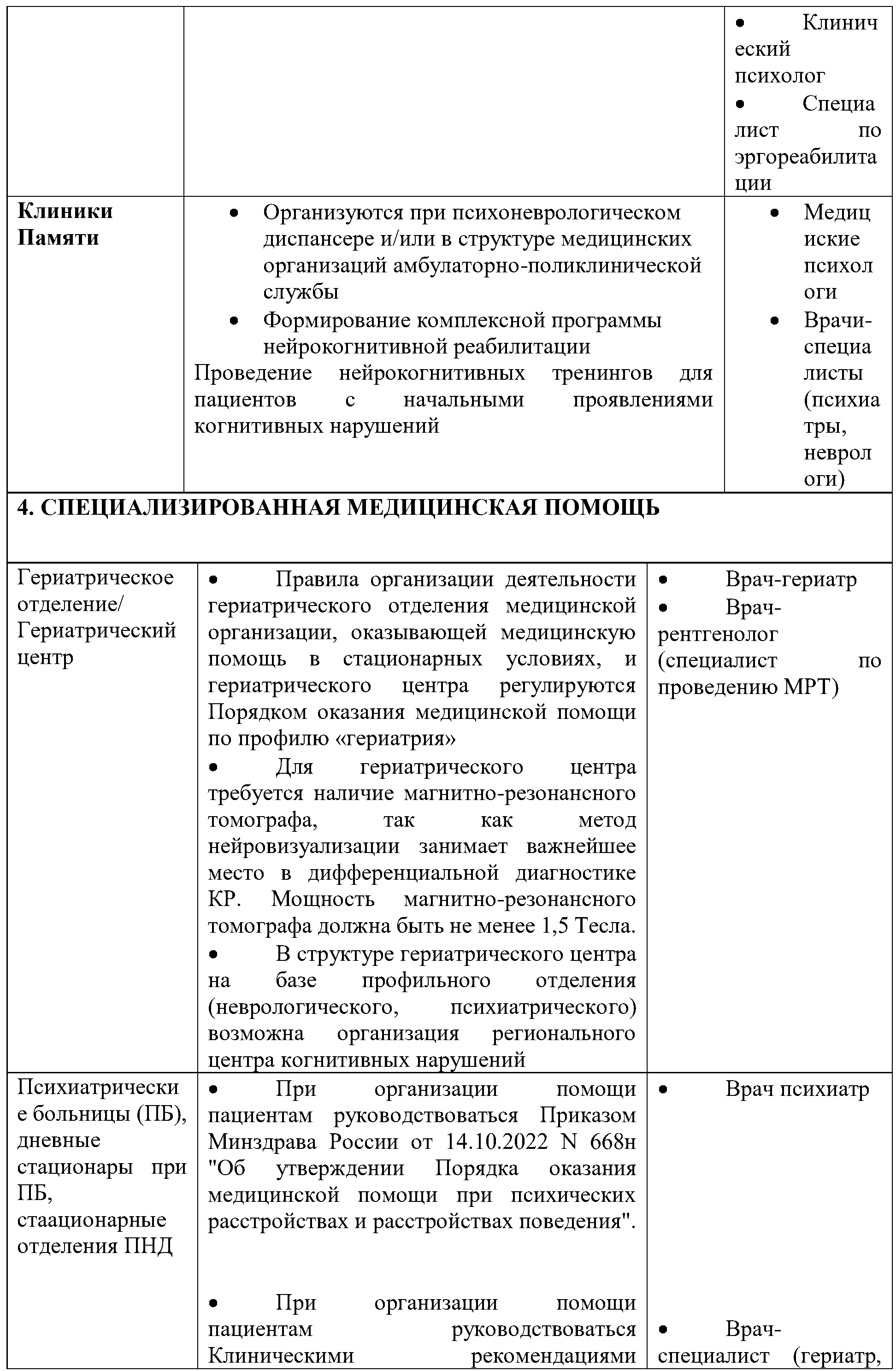 первичная спец.мед.помощь2