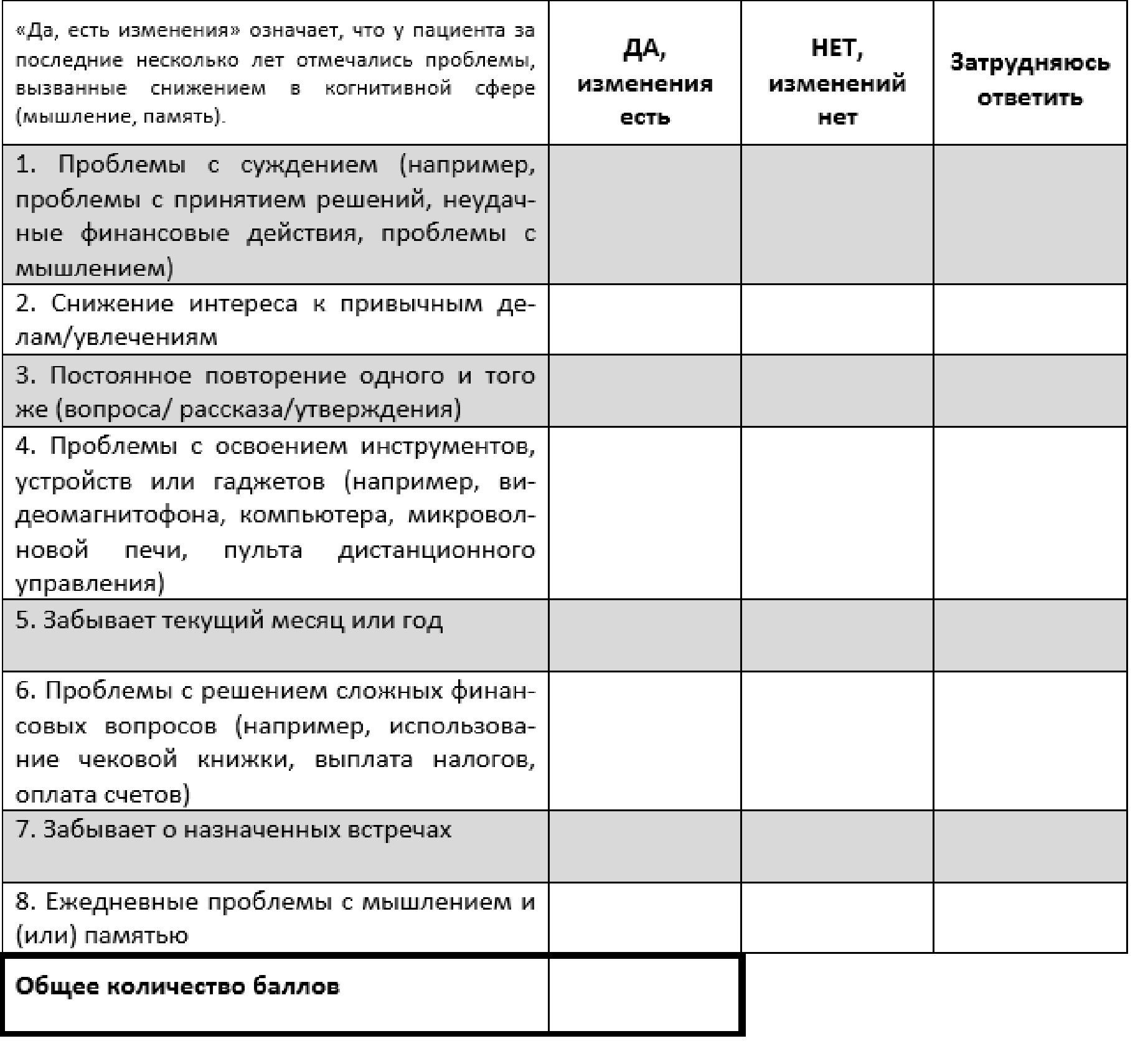 скрининг деменции