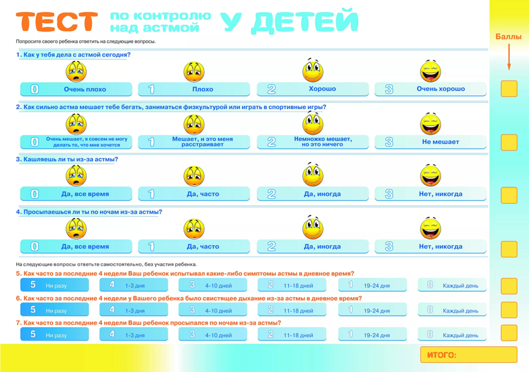 Тест по контролю над астмой у детей (с-АСТ)